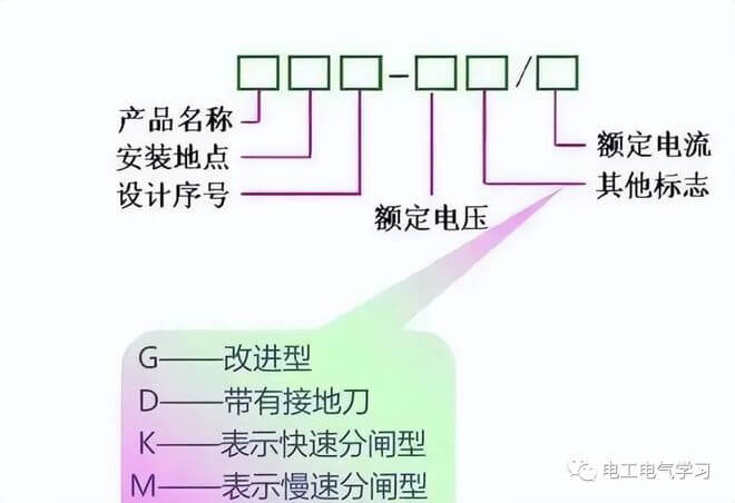 高压隔离开关、断路器、负荷开关的作用与区别!-陕西上秦能建工程有限公司