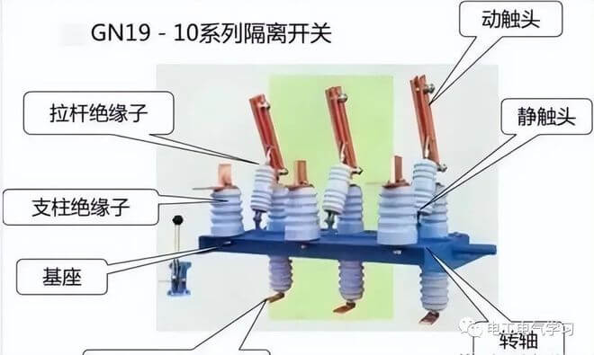 高压隔离开关、断路器、负荷开关的作用与区别!-陕西上秦能建工程有限公司