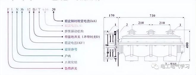高压隔离开关、断路器、负荷开关的作用与区别!-陕西上秦能建工程有限公司