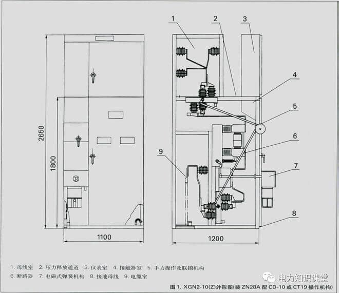 几种型号高压开关柜原理、结构图讲解-陕西上秦能建工程有限公司