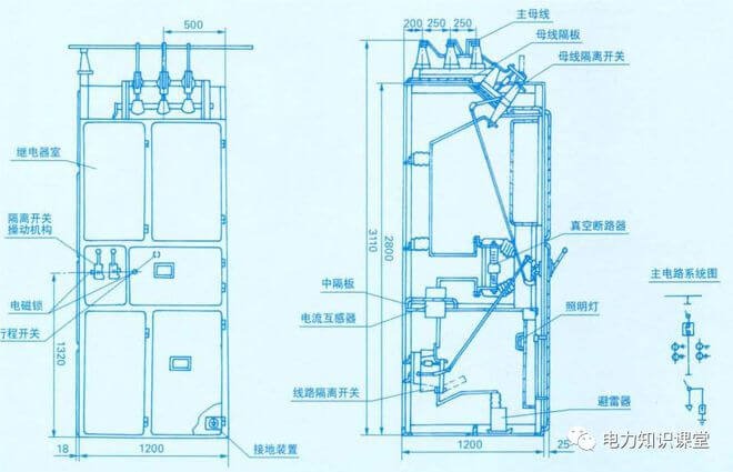 几种型号高压开关柜原理、结构图讲解-陕西上秦能建工程有限公司