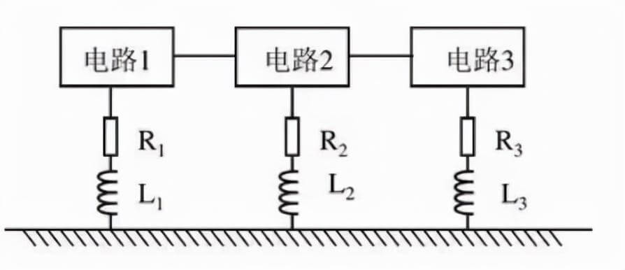地线如何正确接地(不同地方的地线接法大全)-陕西上秦能建工程有限公司