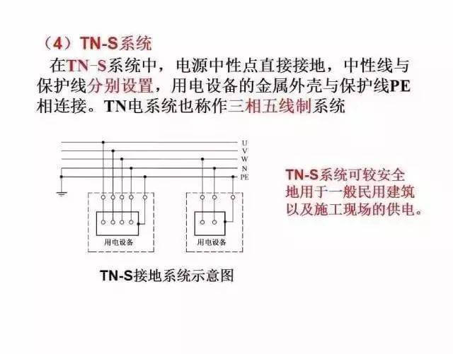 最全供电系统电气图来袭,建议收藏哦-陕西上秦能建工程有限公司