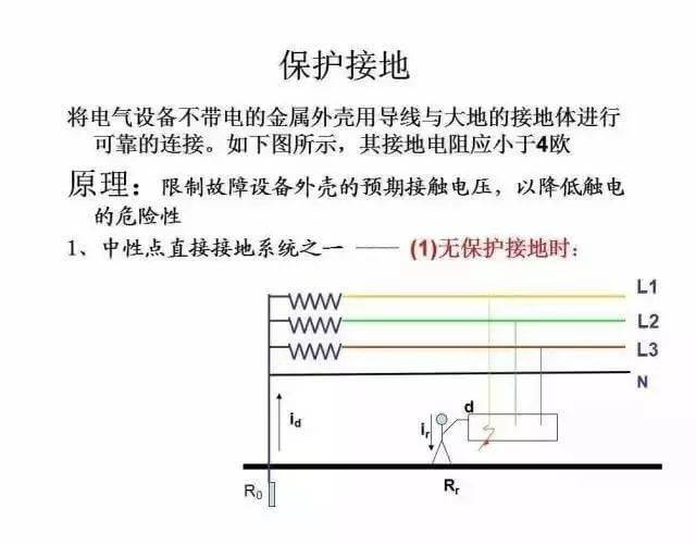 最全供电系统电气图来袭,建议收藏哦-陕西上秦能建工程有限公司
