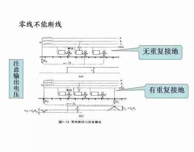 最全供电系统电气图来袭,建议收藏哦-陕西上秦能建工程有限公司