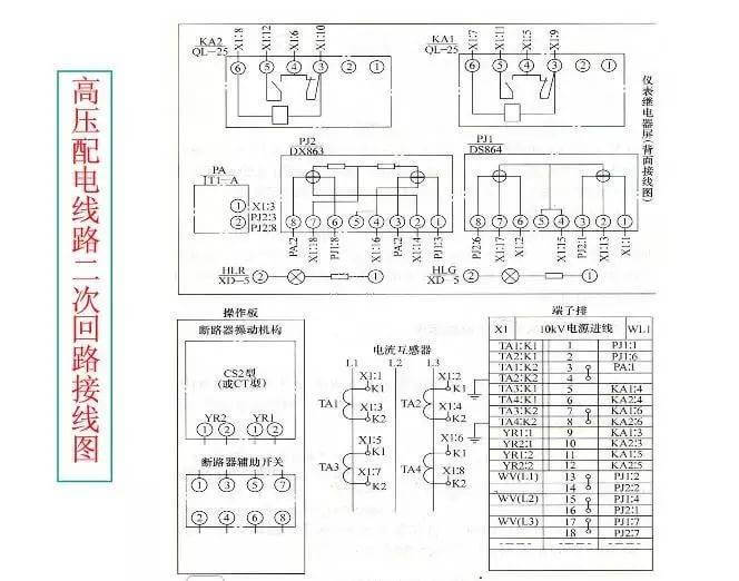 最全供电系统电气图来袭,建议收藏哦-陕西上秦能建工程有限公司