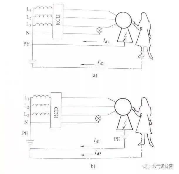 剩余电流保护器主要功能,以及在低压配电系统中的作用详解!-陕西上秦能建工程有限公司