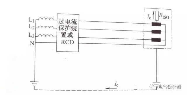 剩余电流保护器主要功能,以及在低压配电系统中的作用详解!-陕西上秦能建工程有限公司