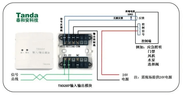 带你快速了解二线制火灾报警系统的模块的应用-陕西上秦能建工程有限公司