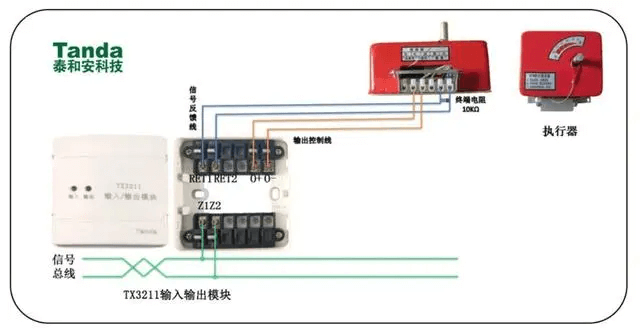 带你快速了解二线制火灾报警系统的模块的应用-陕西上秦能建工程有限公司