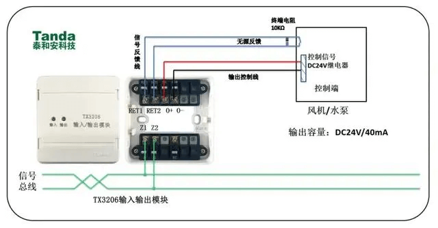带你快速了解二线制火灾报警系统的模块的应用-陕西上秦能建工程有限公司