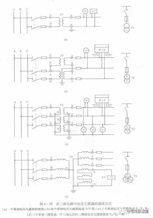 关于电流互感器的相关知识,都整理好了.-陕西上秦能建工程有限公司