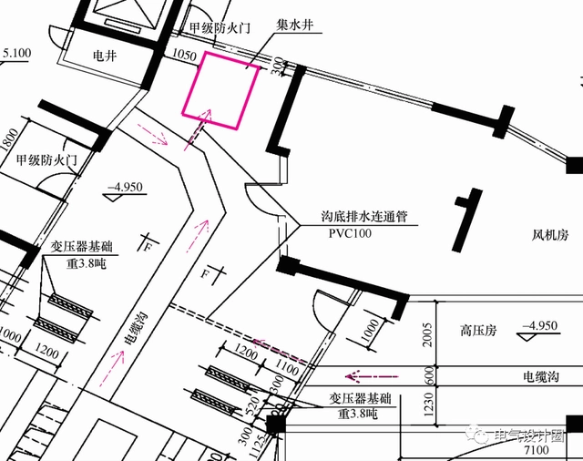 变电所电缆沟防水措施的设置要求-陕西上秦能建工程有限公司