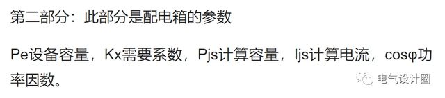 建筑电气中的配电箱系统图解读,图文并茂,想学不会都难!-陕西上秦能建工程有限公司