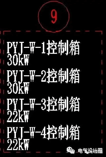 建筑电气中的配电箱系统图解读,图文并茂,想学不会都难!-陕西上秦能建工程有限公司