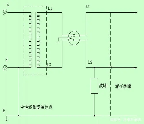 医疗建筑配电须知-陕西上秦能建工程有限公司