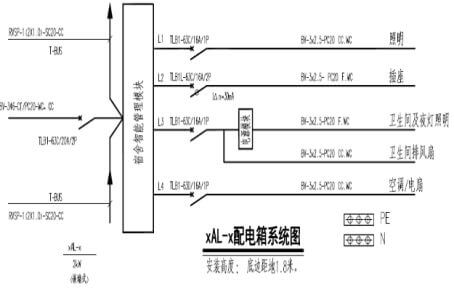 学生宿舍用电管理系统的设计原理及应用-陕西上秦能建工程有限公司