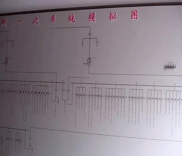 配电室的电气设备怎么安装?一起来看看标准规范的工艺要求-陕西上秦能建工程有限公司