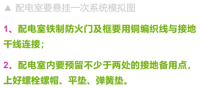 配电室的电气设备怎么安装?一起来看看标准规范的工艺要求-陕西上秦能建工程有限公司