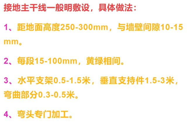 配电室的电气设备怎么安装?一起来看看标准规范的工艺要求-陕西上秦能建工程有限公司