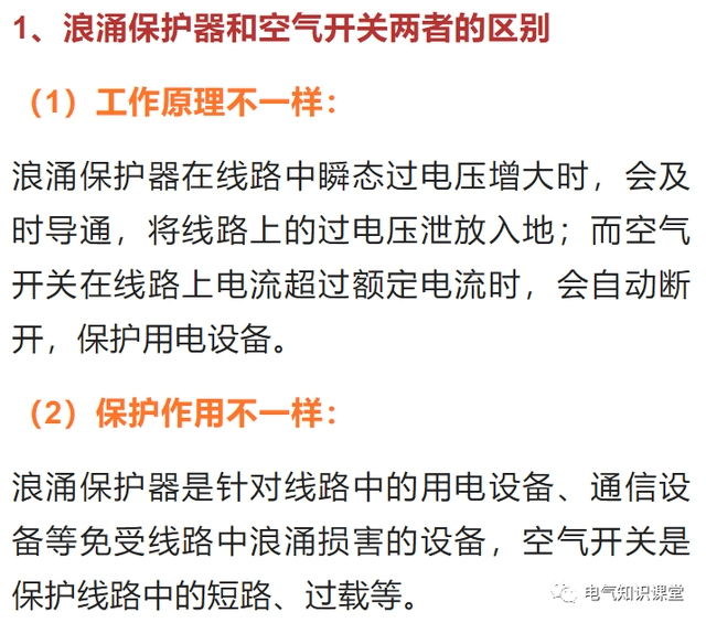 浪涌保护器与空气开关有什么区别?怎样选型?这篇文章里有答案-陕西上秦能建工程有限公司