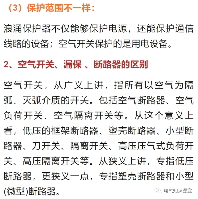 浪涌保护器与空气开关有什么区别?怎样选型?这篇文章里有答案-陕西上秦能建工程有限公司