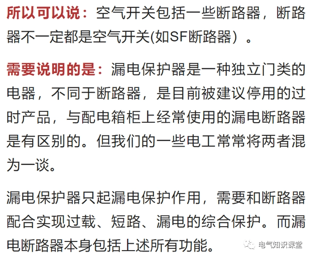 浪涌保护器与空气开关有什么区别?怎样选型?这篇文章里有答案-陕西上秦能建工程有限公司