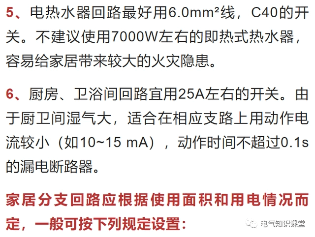 浪涌保护器与空气开关有什么区别?怎样选型?这篇文章里有答案-陕西上秦能建工程有限公司