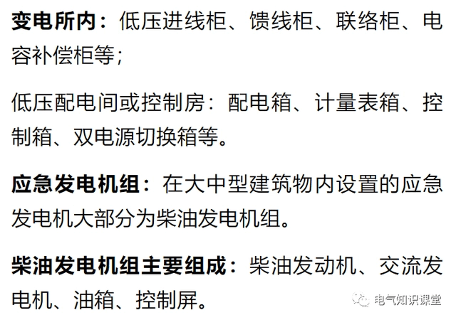 非常全的强电系统基础知识,难得的整理,码住收藏!-陕西上秦能建工程有限公司