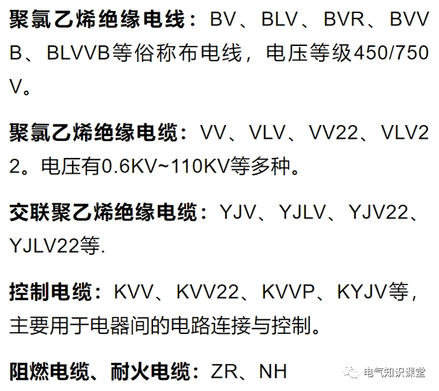非常全的强电系统基础知识,难得的整理,码住收藏!-陕西上秦能建工程有限公司