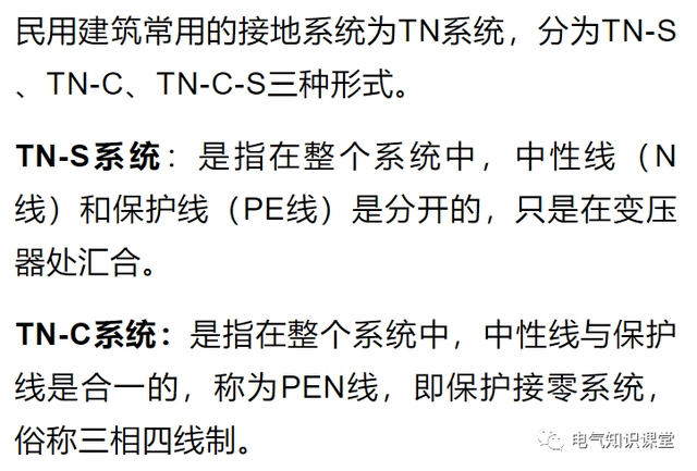 非常全的强电系统基础知识,难得的整理,码住收藏!-陕西上秦能建工程有限公司